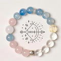 12 Zodiac Bracelets - S925 Silver Constellation Symbol Crystal Bracelets