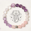 12 Zodiac Bracelets - S925 Silver Constellation Symbol Crystal Bracelets